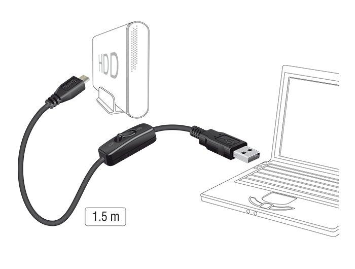 DeLock  84803 cavo USB 1,5 m USB 2.0 USB A Micro-USB B Nero 