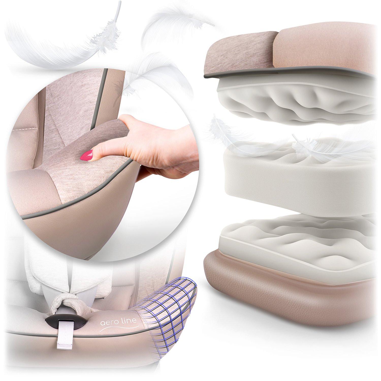 B2X  Aero Line Autositz 0-36kg ISOFIX 