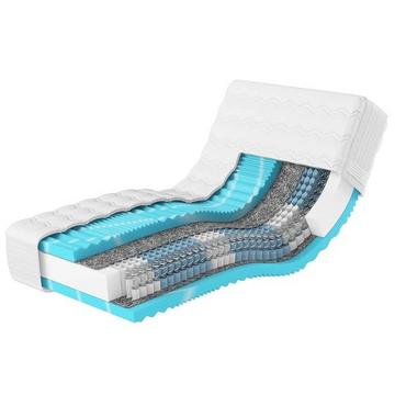 Geltech Deluxe Matelas à couchage latéral