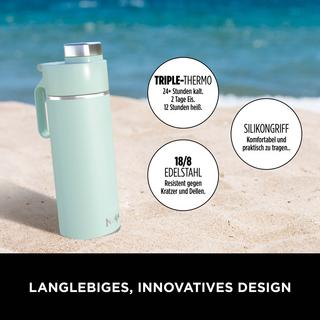 Ninja DW1801EUUKMT Thirsti Reiseflasche  