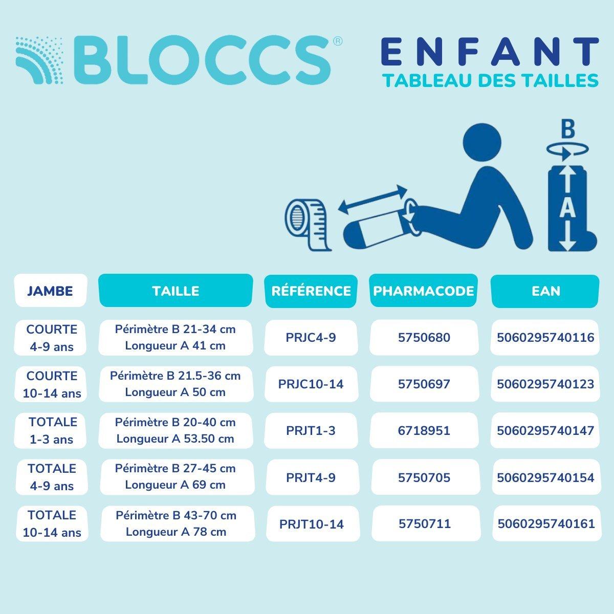 Bloccs  Protection de plâtre / pansement Bloccs pour bain et douche, étanche et résistant, Enfant 