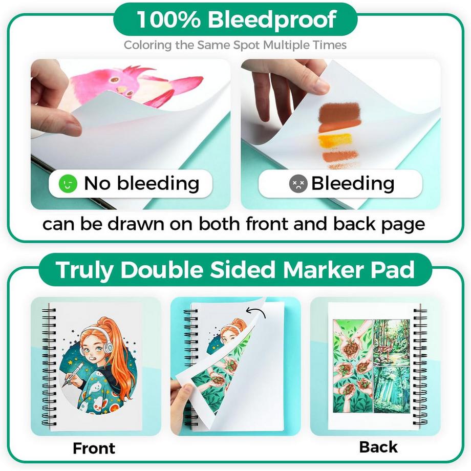 Ohuhu Carnet de croquis artistique (étanche) 60 feuilles  