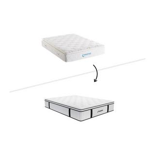 DREAMEA Matelas ressorts ensachés surmatelas intégré AMERICAN DREAM de DREAMEA 10  