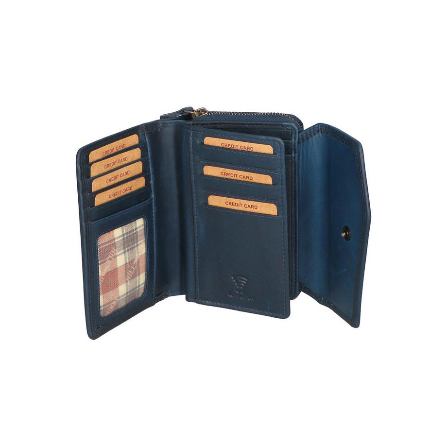 Hill Burry Portafoglio  