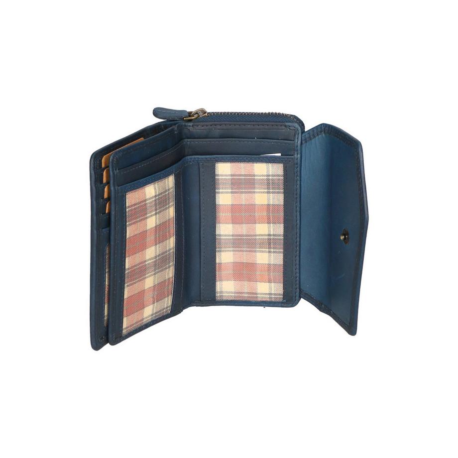 Hill Burry Portafoglio  