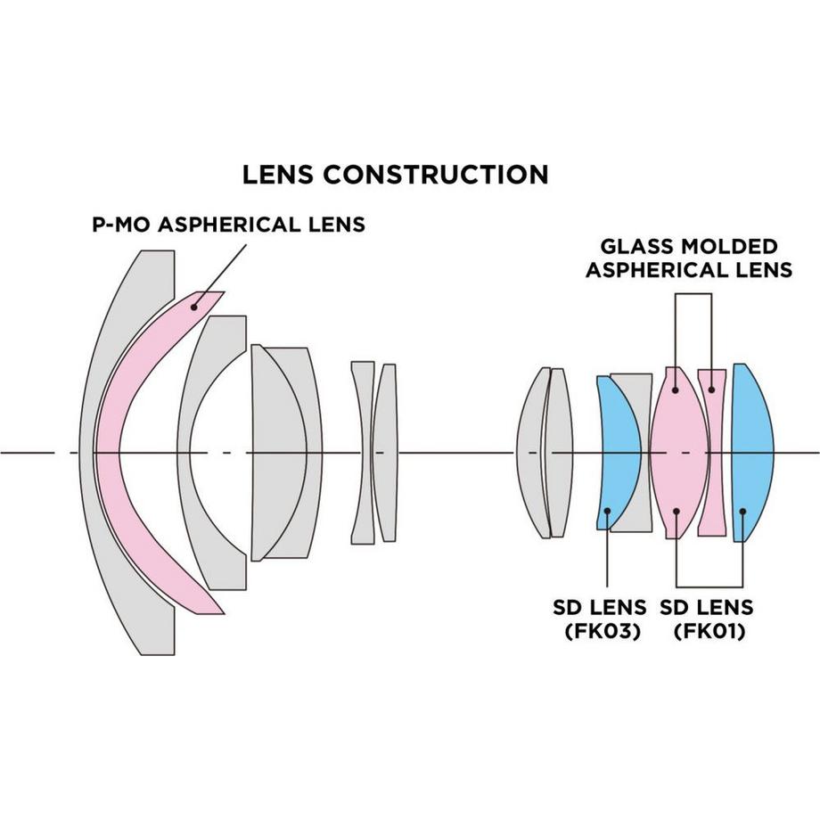 Tokina  Tokina atx-i 11-20mm f/2.8 CF Plus Fotocamera Bridge Obiettivo con zoom grandangolare Nero 