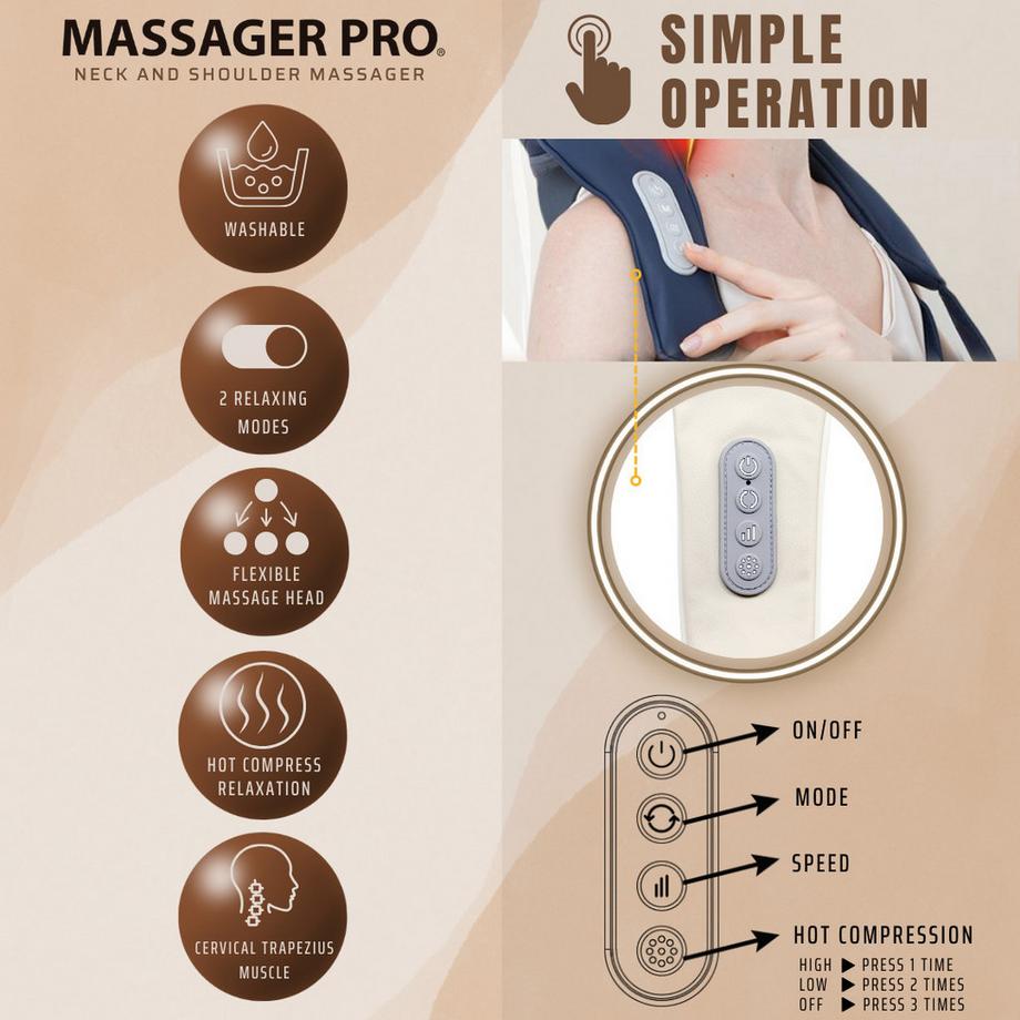 INDUSTEX  Massager Pro - Masseur de cou et d'épaules 