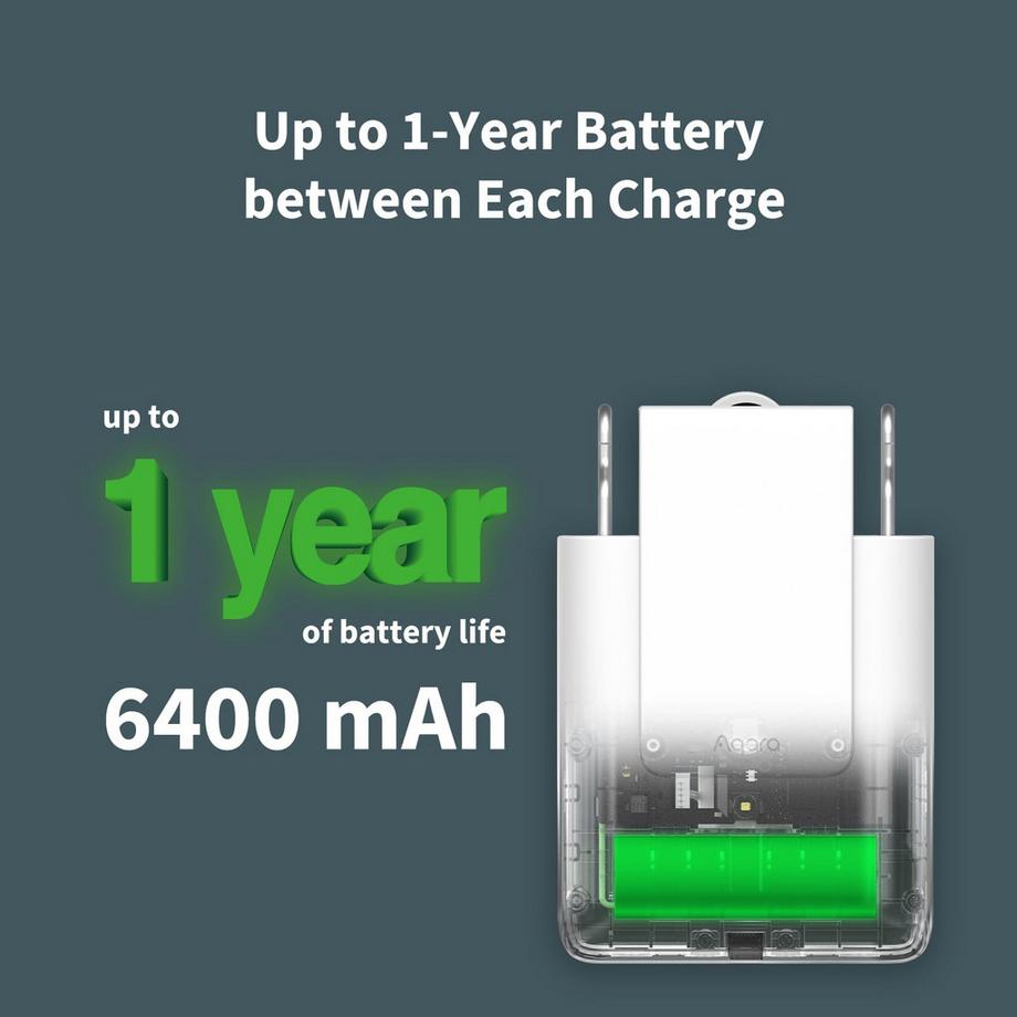 Aqara  Intelligenter Vorhangantrieb E1 (Stangenkompatibel) 