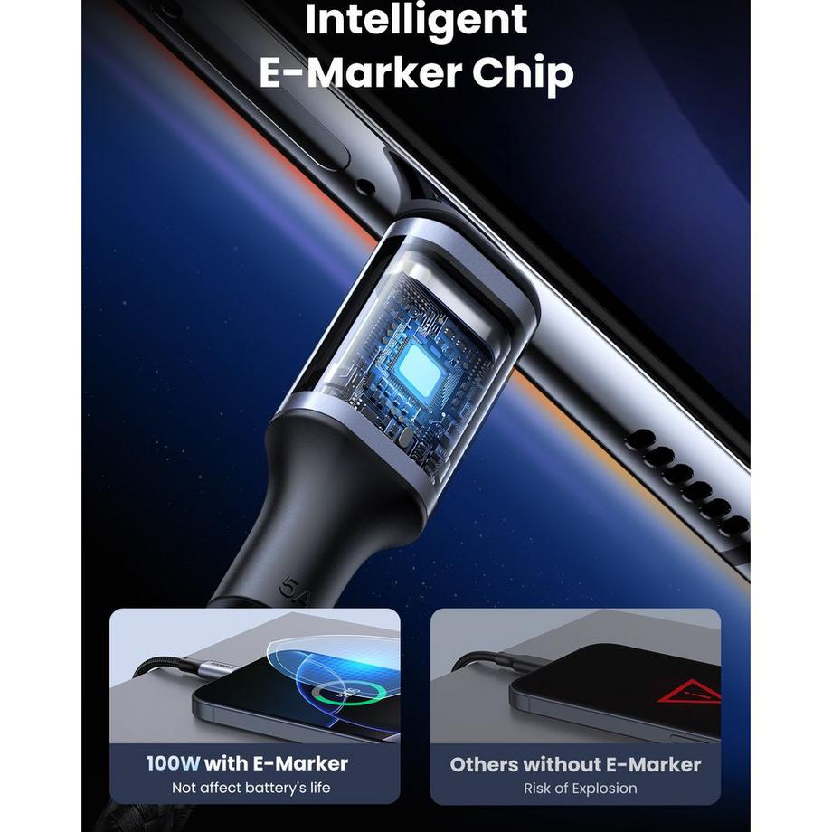 UGREEN  UGREEN USB-C-zu-USB-C-Kabel, 1 m – Grau 