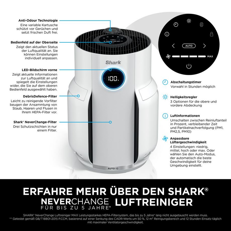 Shark HP150CH Système de filtration d'air NeverChange  