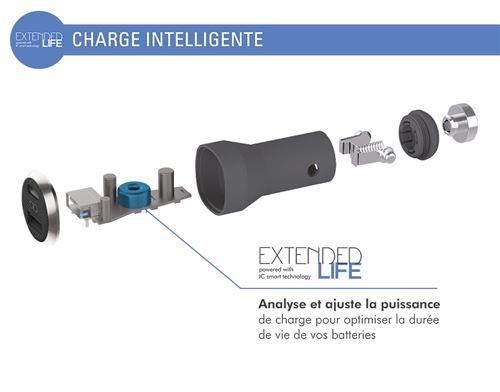 Force Power  Autoladegerät 2 USB A + C Force Power Delivery PD 37W Grau + lebenslange Garantie 