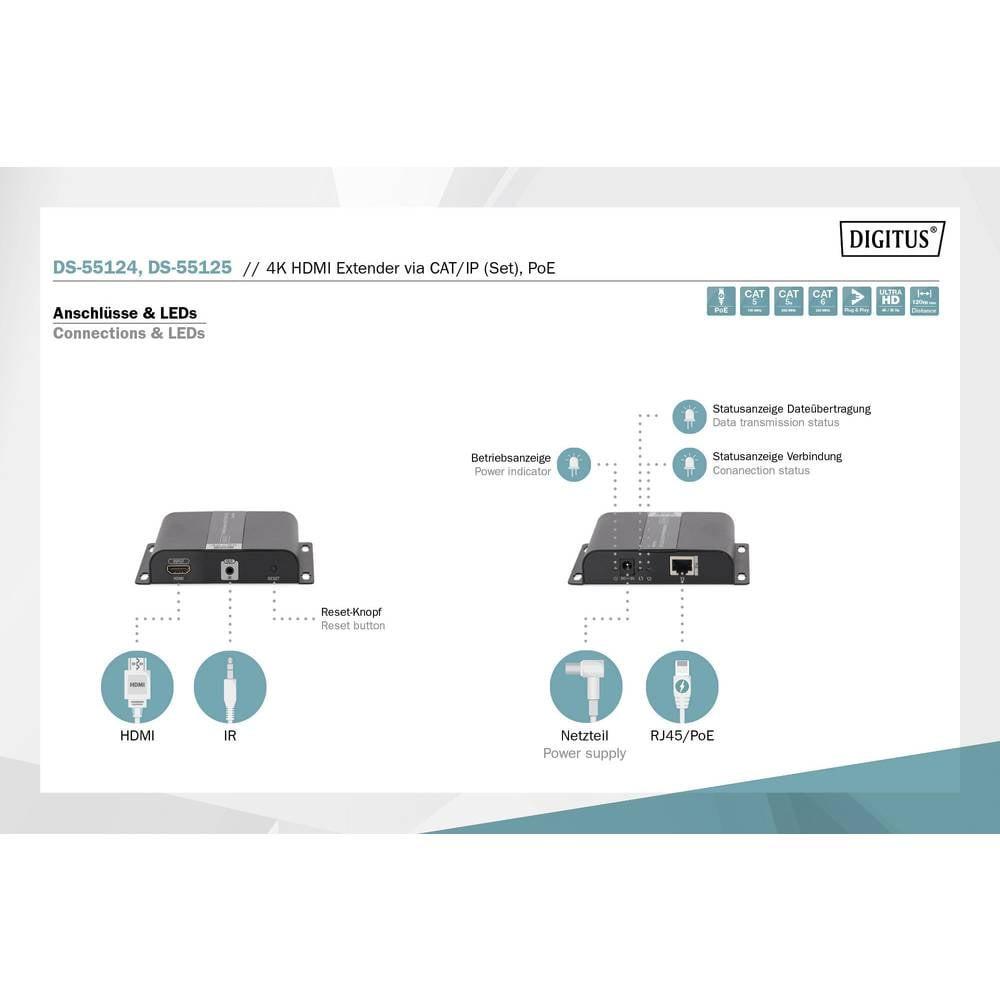 Digitus  Digitus DS-55125 Ricevitore HDMI 1 pz. 