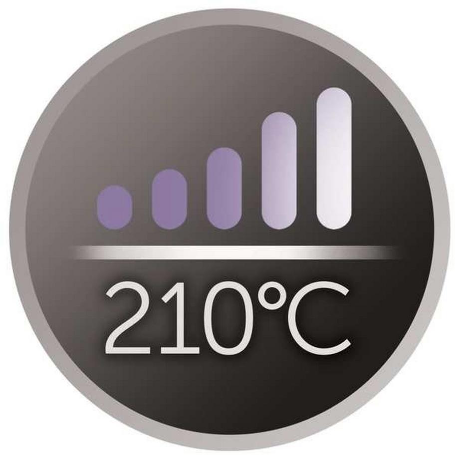 REMINGTON  Lockenstab 