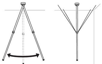 AXIS  Axis Staffa telescopica a soffitto T91B50 