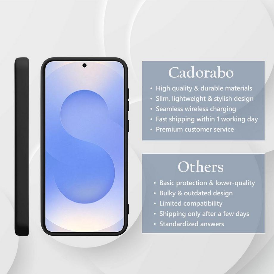 Cadorabo  Samsung Galaxy S25 Plus Hülle im Liquid Case Design 