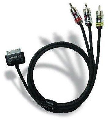 Image of SCOSCHE sneakPEEK Audio/Video Kabel Audio-Kabel RCA Schwarz