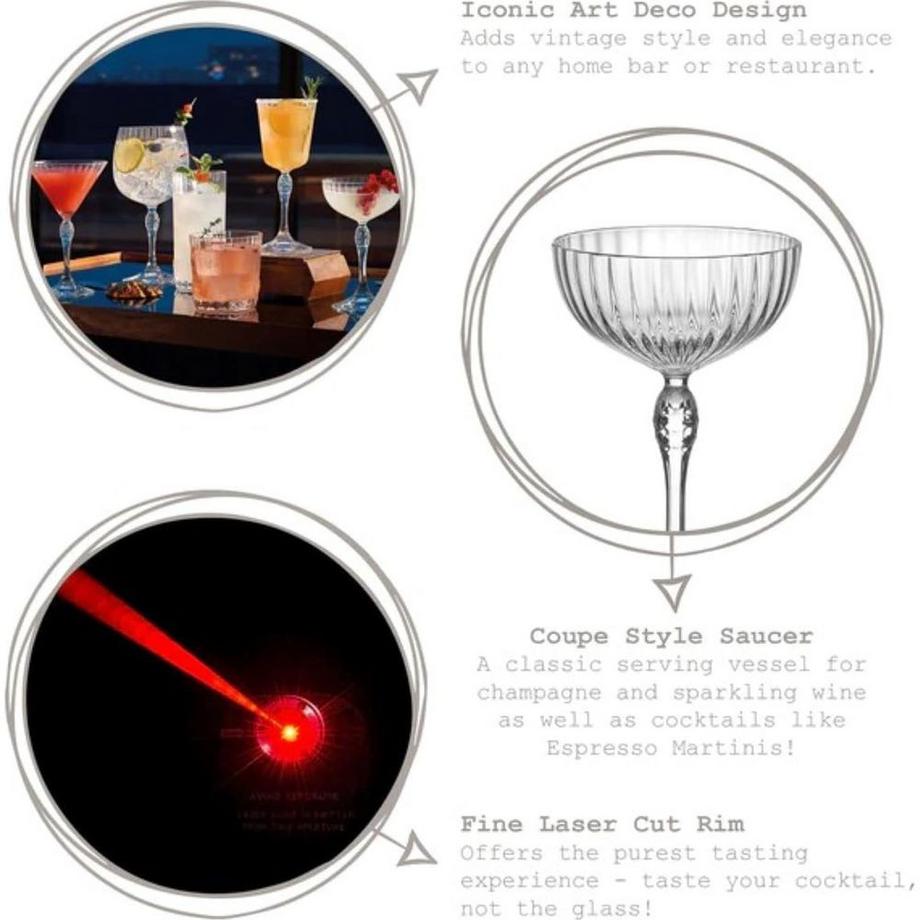 Bormioli Verres à cocktail  America 20s 4 pièces  