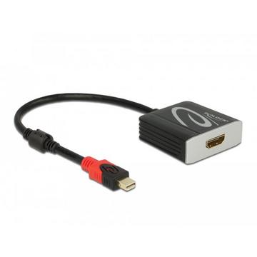 Adaptateur  Mini-DisplayPort - HDMI