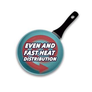 STARLYF Jade Pan 24cm - Padella con rivestimento in giada, rotonda da 24 cm  