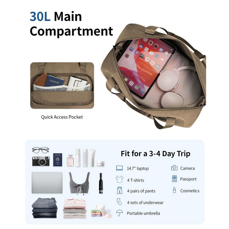 Only-bags.store Faltbare Reisetasche Untersitz Handgepäck  
