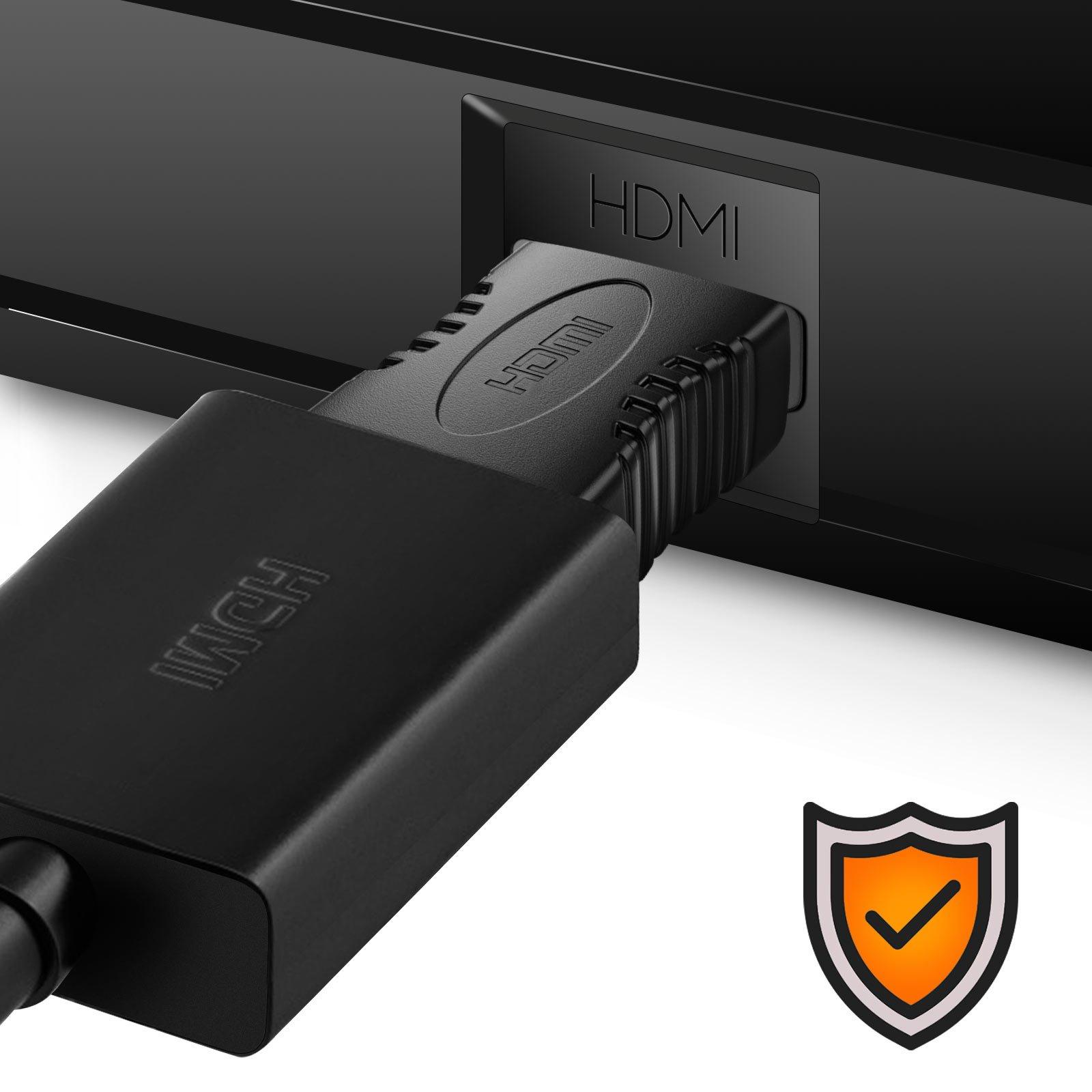 Avizar  4K HDMI-Adapter Ergonomisch MaxExcell 