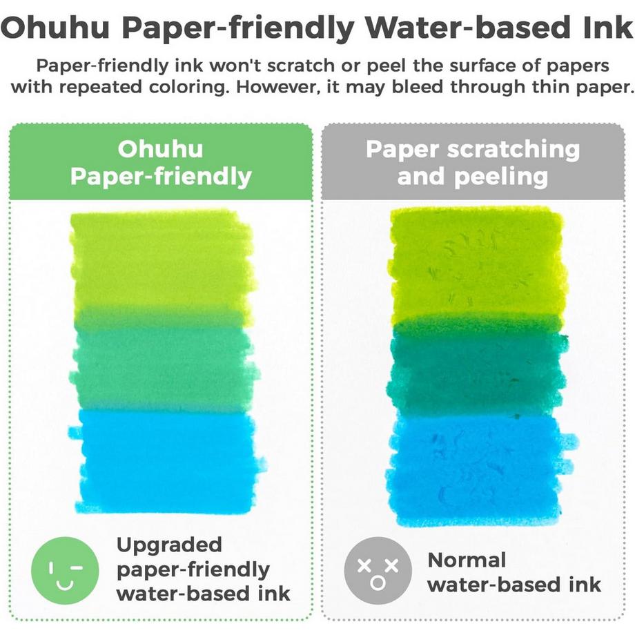Ohuhu  Pupe Pinselstifte auf Wasserbasis (60 Stk.) 