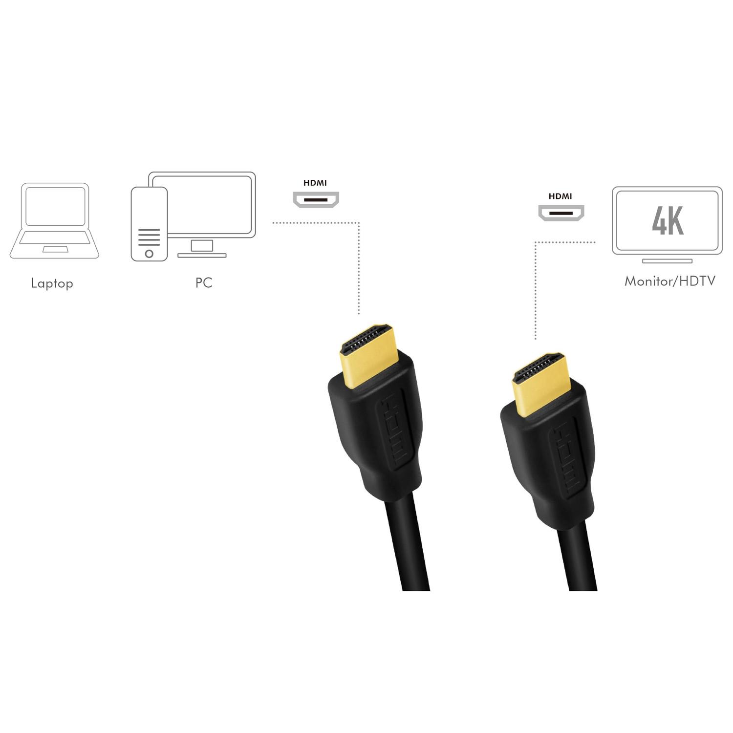 LogiLink  HDMI-Kabel Premium High Speed ​​4K/60Hz 2m 