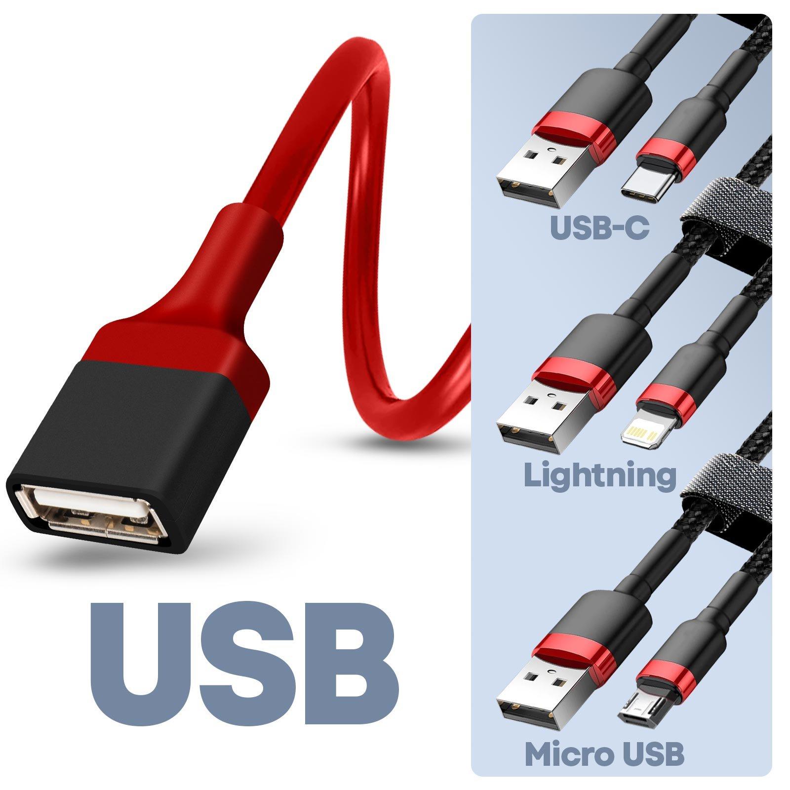 Avizar  USB-Kabel auf HDMI / USB 1m 