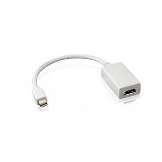 PureLink  PureLink X-DA090 câble vidéo et adaptateur 0,2 m Mini DisplayPort HDMI Blanc 