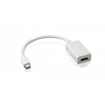 PureLink X-DA090 Videokabel-Adapter 0,2 m Mini DisplayPort HDMI Weiß