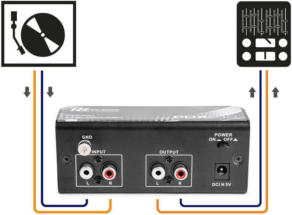 Power Dynamics  PDX010 Phono Vorverstärker 