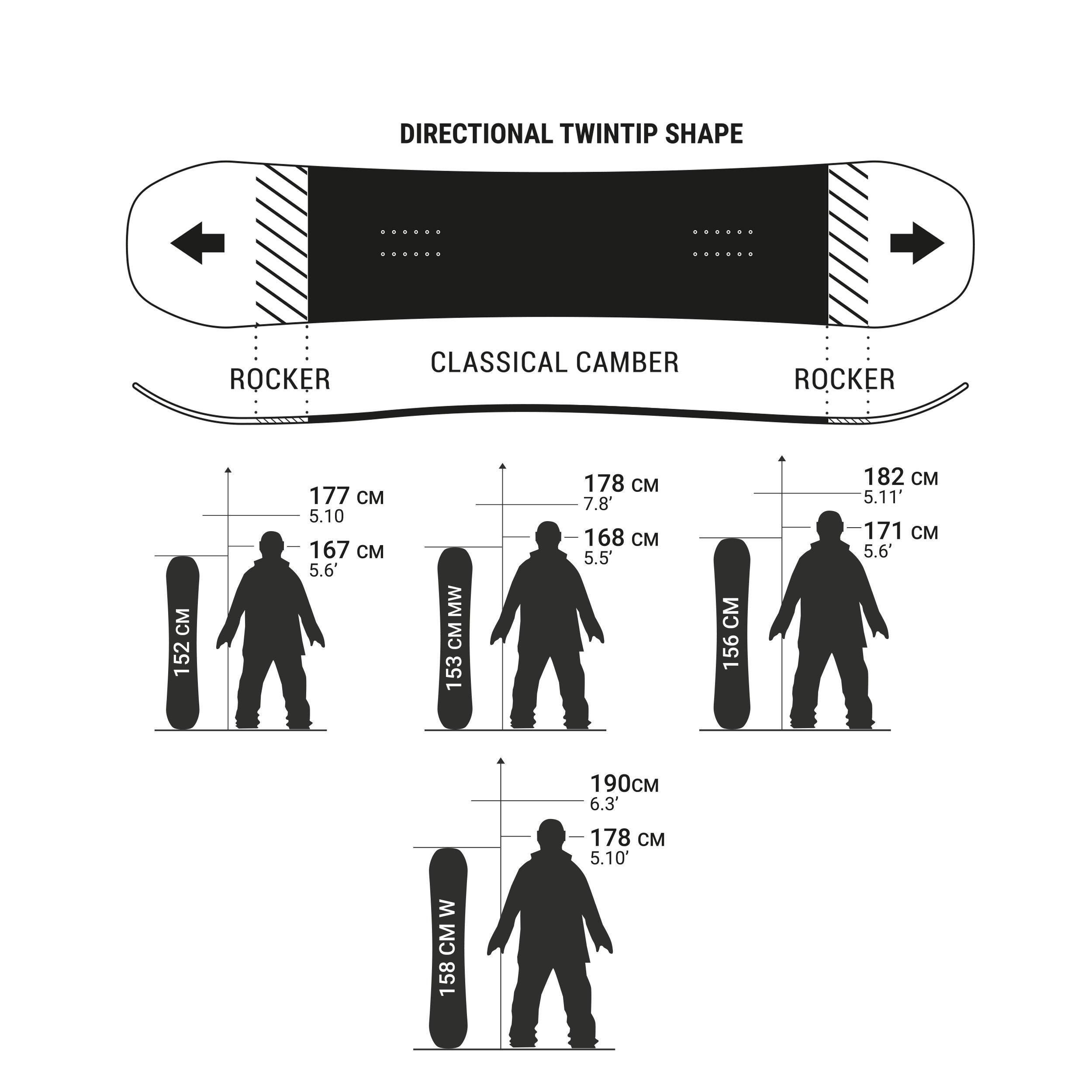 DREAMSCAPE  Snowboard - PARK & RIDE 