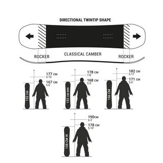 DREAMSCAPE  Snowboard - PARK & RIDE 