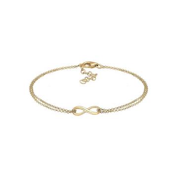 Bracelet Symbole De L'infini