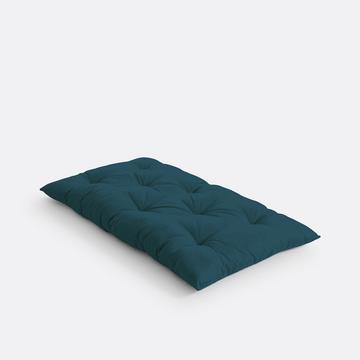 Bodenmatratze Scenario