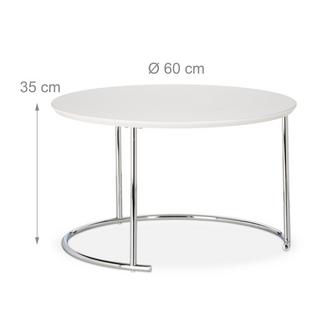 B2X Tableau d'état dans un ensemble de 2  