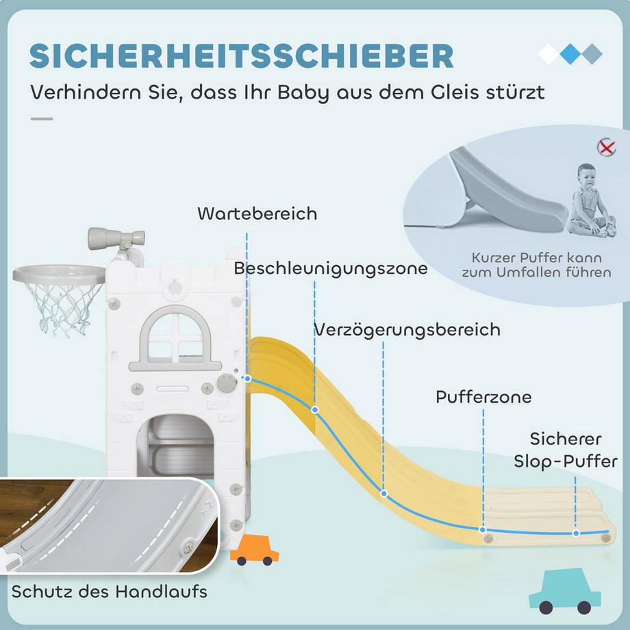 AIYAPLAY Kinderrutsche  