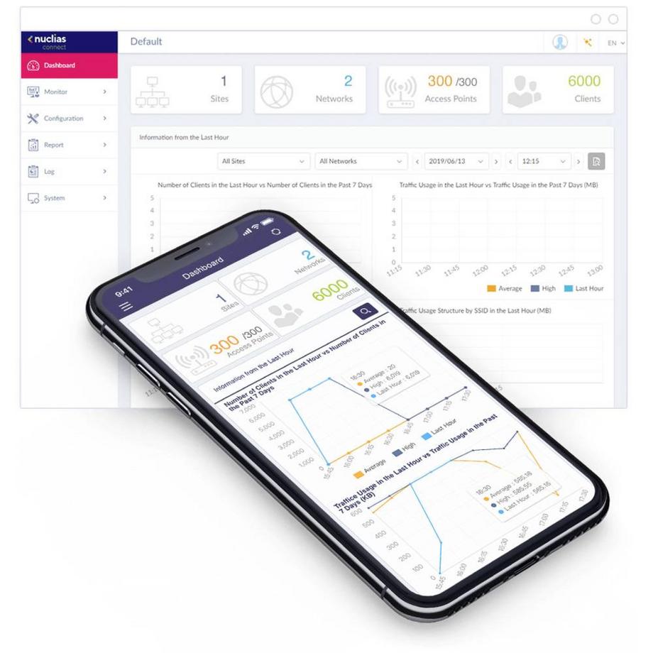 D-Link  AX3600 Wi-Fi 6 Dual-Band PoE Access Point 