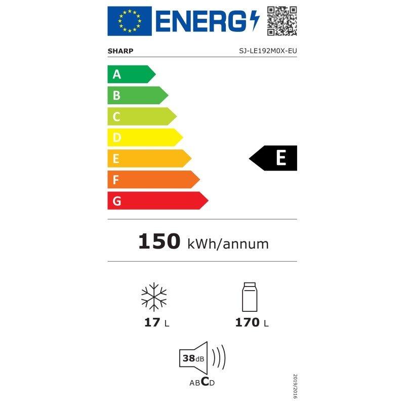 SHARP SJ-LE192M0X-EU/CH-Norm  