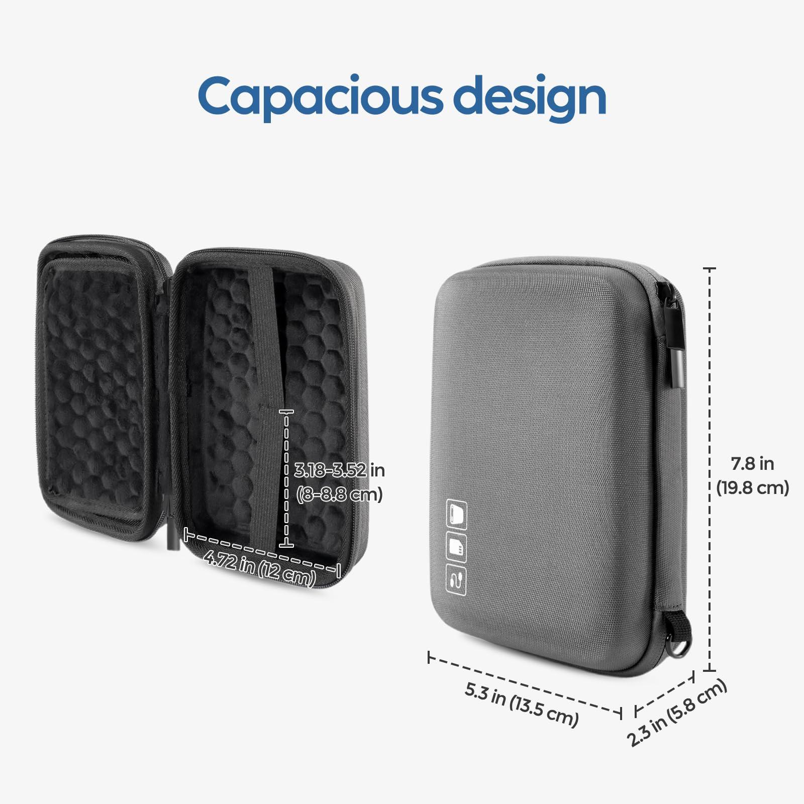 Only-bags.store  Hartschalenkoffer Tragbarer externer Festplattenkoffer für 2 Festplatten 