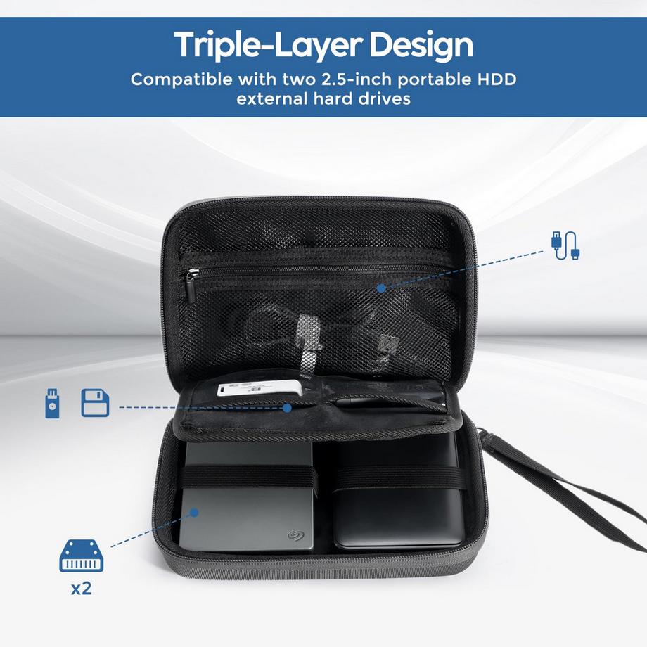 Only-bags.store  Boîtier rigide Boîtier portable pour disque dur externe pour 2 disques durs 