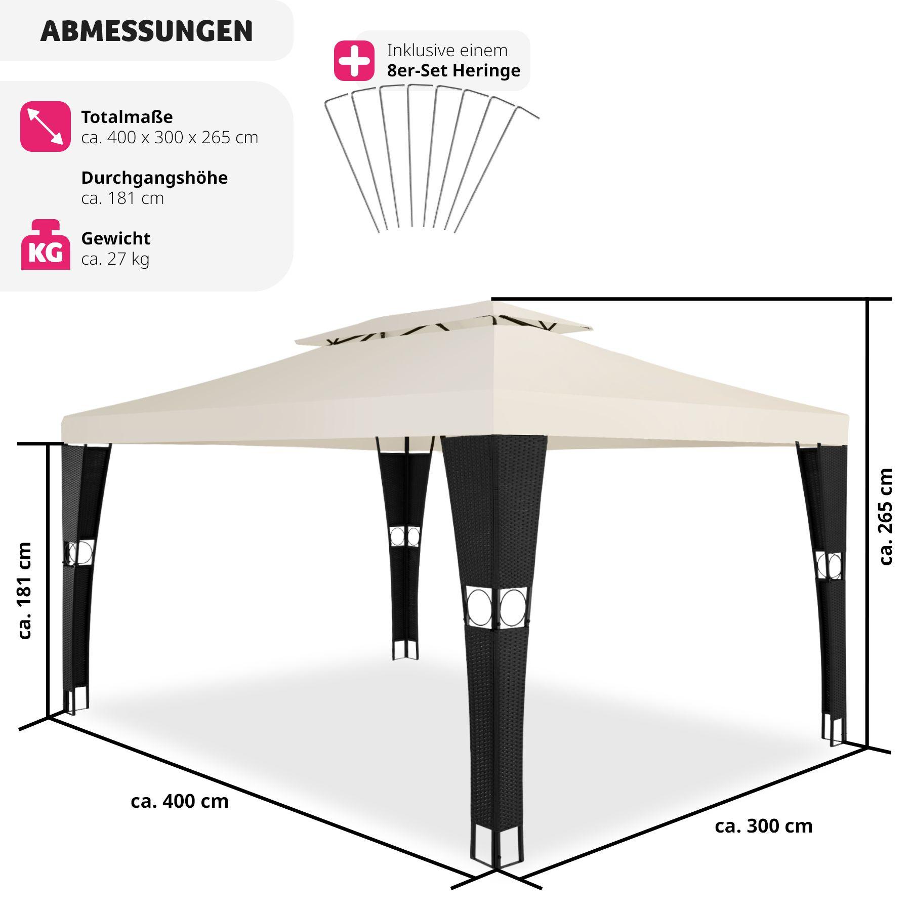 Tectake Rattan Gartenpavillon Doppeldachsystem  