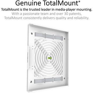 Total Mount  Innovelis TotalMount Wandhalterung S 