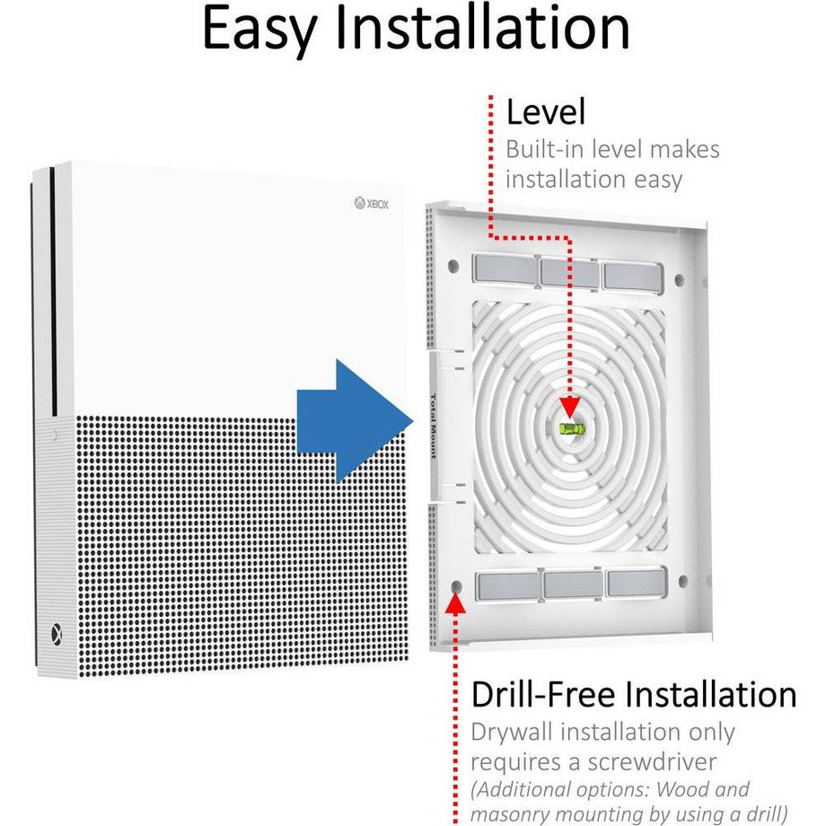 Total Mount  Support mural innovelis TotalMount pour Xbox One S 