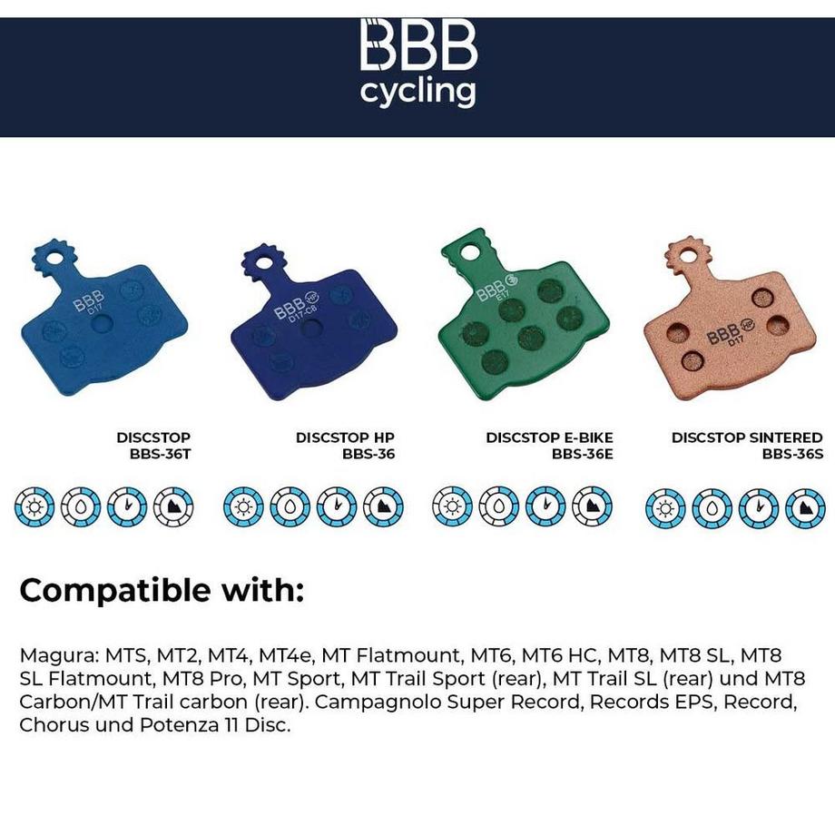 BBB  plaquettes de frein plaquette de disque Magura 