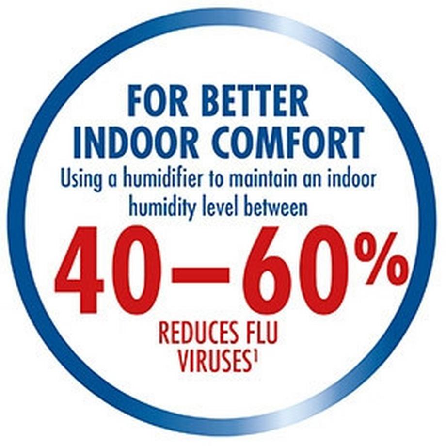 VICKS  VICKS 2in1 Hygrometer & Thermometer (1 Stk) 