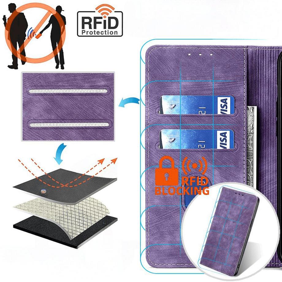 Cover-Discount  Sony Xperia 5 V - Hülle RFID Blocker 