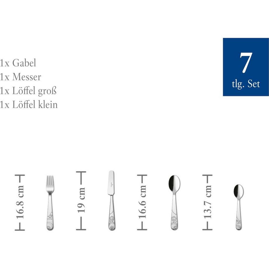 Villeroy&Boch  Ensemble de vaisselle pour enfant 7 pcs Roar like a Lion 