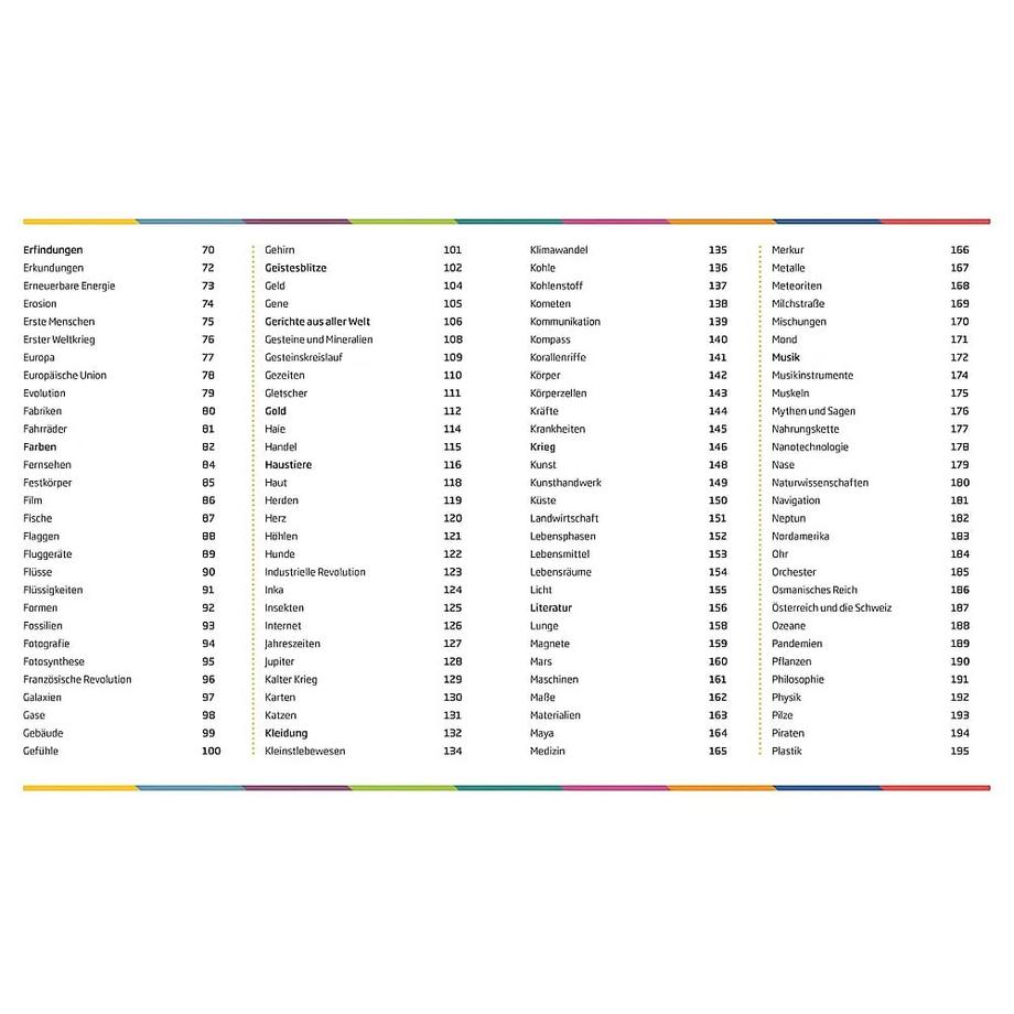 DK Grundschullexikon Adams, Simon; Chrisp, Peter; Dodd, Emily; Fox, E.T.; Matthews, Rupert; DK Verlag - Kids (Hrsg.); Reit, Birgit (Übersetzung) Couverture rigide 