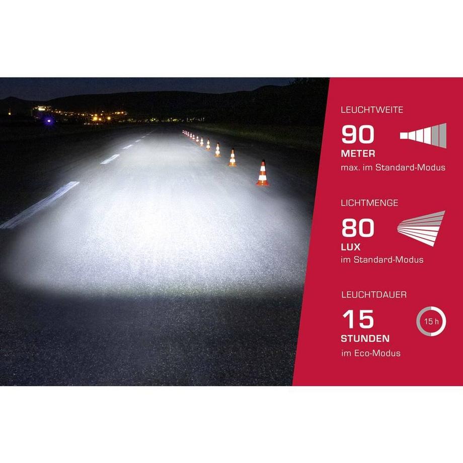 SIGMA  AURA 80 Frontleuchte 